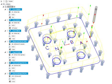 cnc machining keysborough|Olion : About Us.